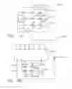 Fig. 128 - Conductor arrangements for electrically powered surgical instruments with rotatable end effectors