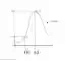 Fig. 53 - Conductor arrangements for electrically powered surgical instruments with rotatable end effectors