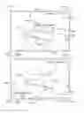 Fig. 64 - Conductor arrangements for electrically powered surgical instruments with rotatable end effectors