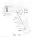 Fig. 78 - Conductor arrangements for electrically powered surgical instruments with rotatable end effectors
