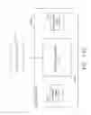 Fig. 95 - Conductor arrangements for electrically powered surgical instruments with rotatable end effectors