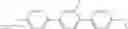 Fig. 197 - Fluorobiphenyl-containing composition