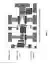 Fig. 08 - Radio frequency and microwave devices and methods of use