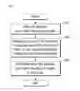 Fig. 02 - Organic light-emitting display device and method of detecting defect in the organic light-emitting display device