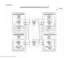Fig. 08 - APPARATUS AND METHOD FOR RAPID FUSE BANK ACCESS IN A MULTI-CORE PROCESSOR