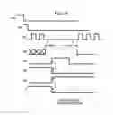 Fig. 05 - Dual-port positive level sensitive preset data retention latch