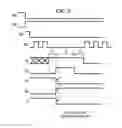 Fig. 06 - Dual-port positive level sensitive reset preset data retention latch