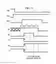 Fig. 07 - Dual-port positive level sensitive reset preset data retention latch