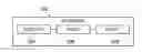 Fig. 01 - DC restoration for synchronization signals