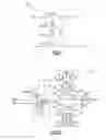 Fig. 16 - Apparatus and methods for chopper amplifiers
