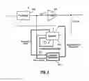 Fig. 04 - System and method for fast polynomial pre-distortion