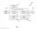 Fig. 09 - Methods and systems for efficient graphics rendering