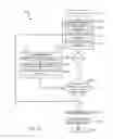 Fig. 17 - Methods and systems for efficient graphics rendering