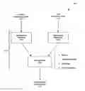 Fig. 01 - Applying different transport mechanisms for user interface and image portions of a remotely rendered image