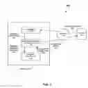 Fig. 02 - Applying different transport mechanisms for user interface and image portions of a remotely rendered image