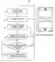 Fig. 01 - MOBILE ELECTRONIC DEVICE WITH ORIENTATION DEPENDENT AMBIENT LIGHT SENSITIVITY