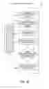Fig. 06 - MOBILE ELECTRONIC DEVICE WITH ORIENTATION DEPENDENT AMBIENT LIGHT SENSITIVITY