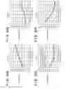 Fig. 22 - Image processing apparatus and image processing method