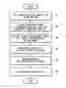 Fig. 01 - Printing apparatus and printing method