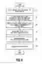 Fig. 09 - Printing apparatus and printing method