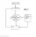 Fig. 07 - Handling video transition errors in video on demand streams