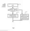 Fig. 07 - Method and apparatus for reducing erase disturb of memory by using recovery bias