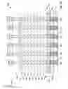 Fig. 06 - Three-dimensional NAND non-volatile memory devices with buried word line selectors