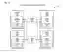 Fig. 09 - Microprocessor mechanism for decompression of cache correction data