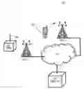 Fig. 01 - Methods and nodes in a communication system