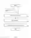 Fig. 07 - Methods and nodes in a communication system