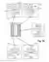 Fig. 02 - Virtual machine traffic engineering