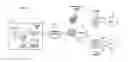 Fig. 02 - System and method for managing access point communication channel utilization