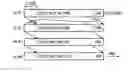 Fig. 01 - Apparatus and method for transmitting channel quality indicator and acknowledgement signals in SC-FDMA communication systems