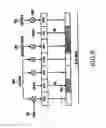 Fig. 09 - Apparatus and method for transmitting channel quality indicator and acknowledgement signals in SC-FDMA communication systems