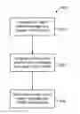 Fig. 01 - INTERNET GROUP MANAGEMENT PROTOCOL (IGMP) LEAVE MESSAGE PROCESSING SYNCHRONIZATION