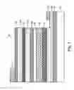 Fig. 09 - PHOTONIC DEVICES WITH EMBEDDED HOLE INJECTION LAYER TO IMPROVE EFFICIENCY AND DROOP RATE