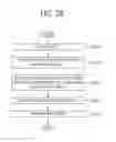 Fig. 22 - IMAGE ENCODING/DECODING APPARATUS AND METHOD