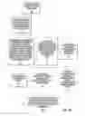 Fig. 07 - Methods, systems and circuits for generating magnification-dependent images suitable for whole slide images