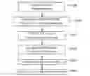 Fig. 01 - Note recognition and management using color classification