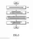 Fig. 06 - Electronic device and method for outline correction