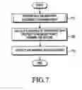 Fig. 08 - Electronic device and method for outline correction