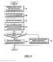 Fig. 09 - Electronic device and method for outline correction