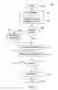 Fig. 03 - Method and apparatus for analyzing and associating behaviors to image content