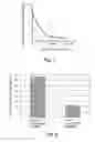 Fig. 06 - Developer supplying apparatus