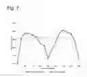 Fig. 07 - Propeller sound field modification systems and methods