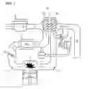 Fig. 02 - Turbocharger having a bearing housing