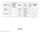 Fig. 09 - Compositions and methods for enhancing coagulation factor VIII function