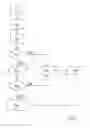 Fig. 02 - Appliance for processing food and method of operating same