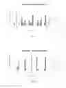 Fig. 02 - Nutritional products having a modulated off-taste intensity and methods for making and using same