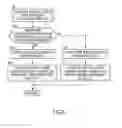 Fig. 09 - Fuel cell system